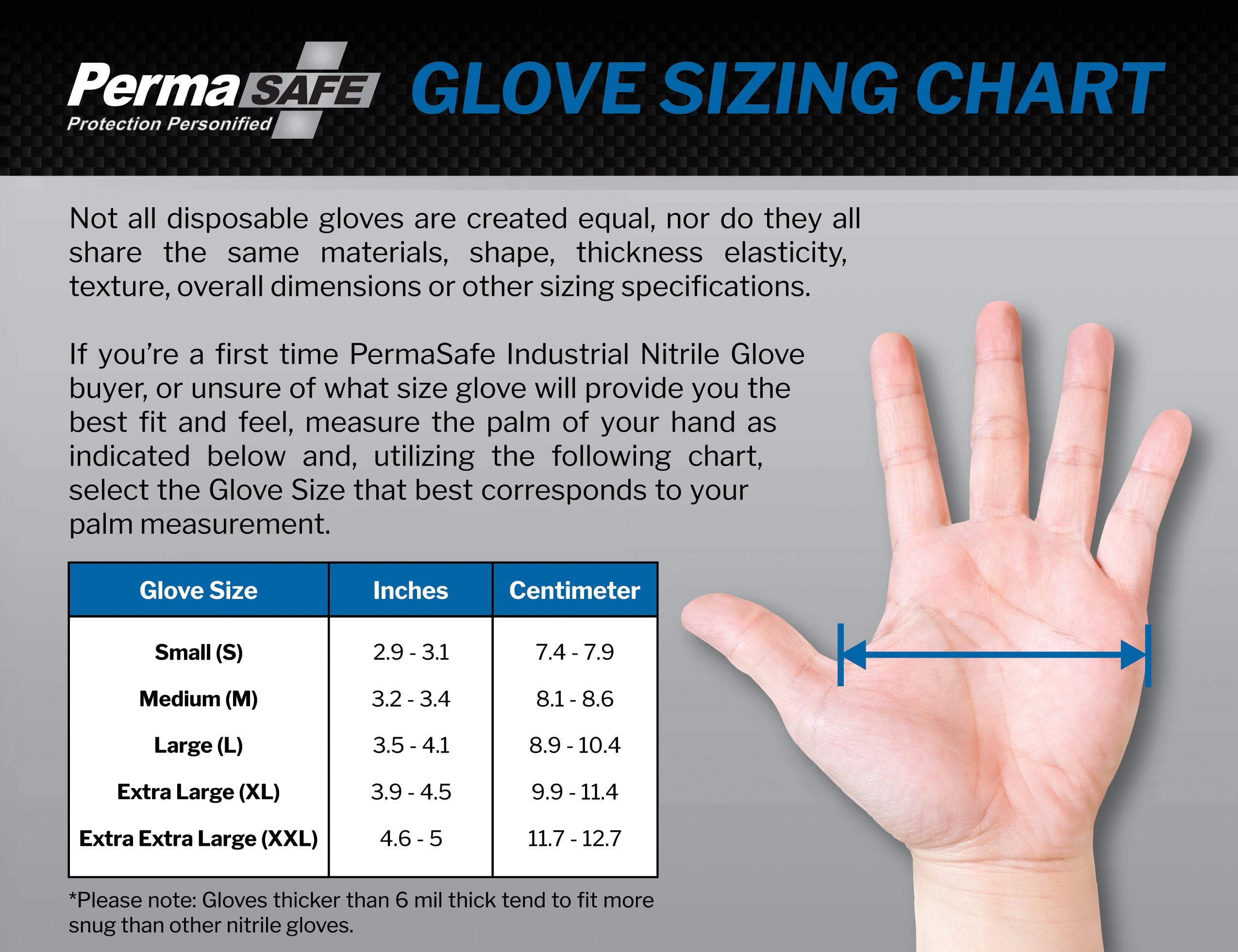 PermaSafe Industrial Strength 6+ Mil Nitrile Gloves